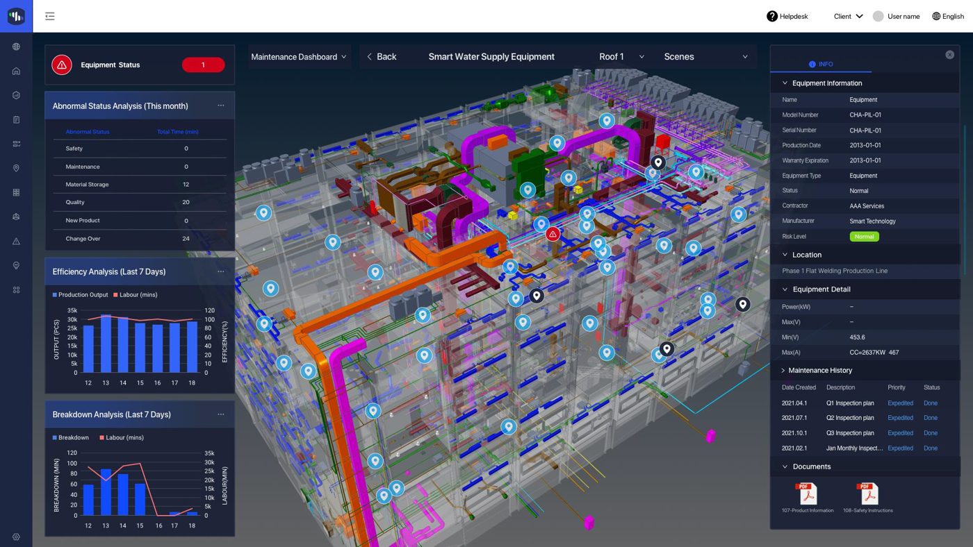 Digital twin asset management dashboard — 3D BIM building view with live MEP equipment status